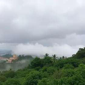 tempo em São Mateus