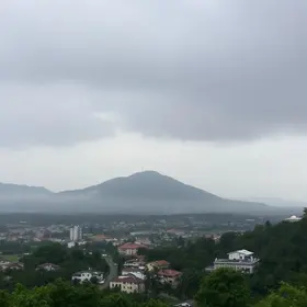 clima em São Mateus