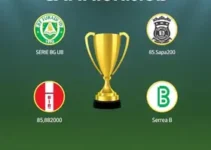 Campeonato Capixaba Série B