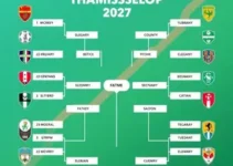 Campeonato Capixaba