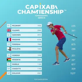 Campeonato Capixaba Série B 2026