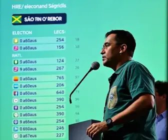 apuração da Eleição 2026 em São Mateus