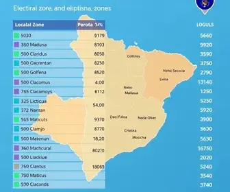 resultados das eleições 2026 em São Mateus