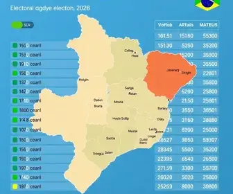 21ª zona eleitoral São Mateus