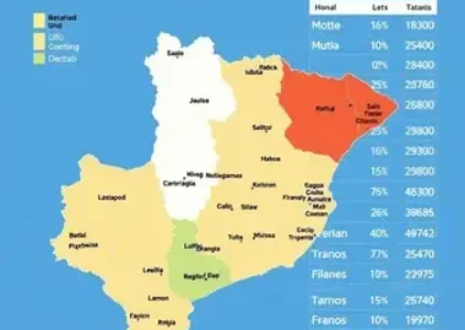 Últimas noticias de São Mateus