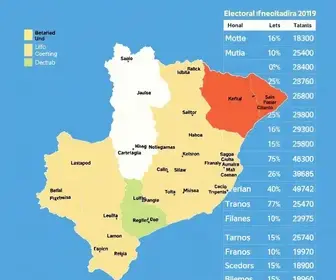votação em São Mateus