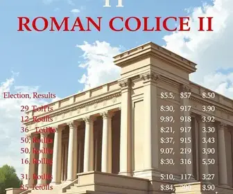 resultado da votação no Colégio Romano II